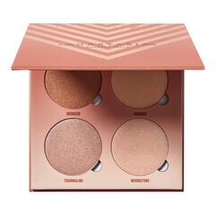 Sun Dipped Glow Kit® - Palette d'highlighter, ANASTASIA BEVERLY HILLS